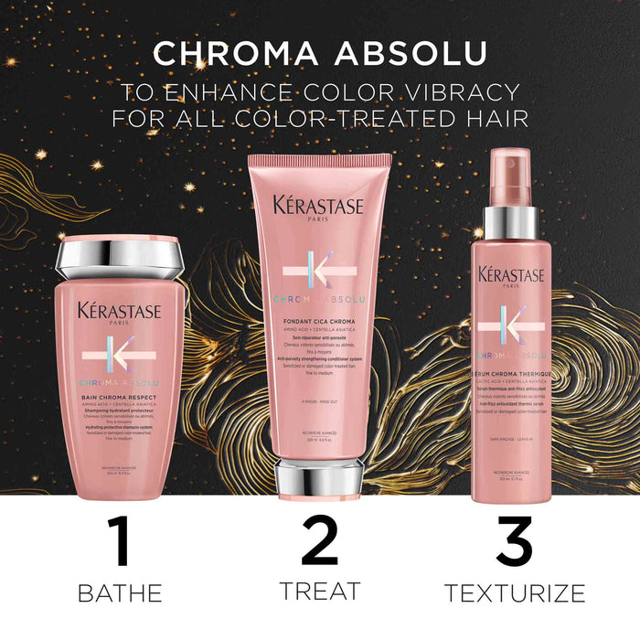 Kérastase Chroma Absolu Fondant Holiday Gift Set