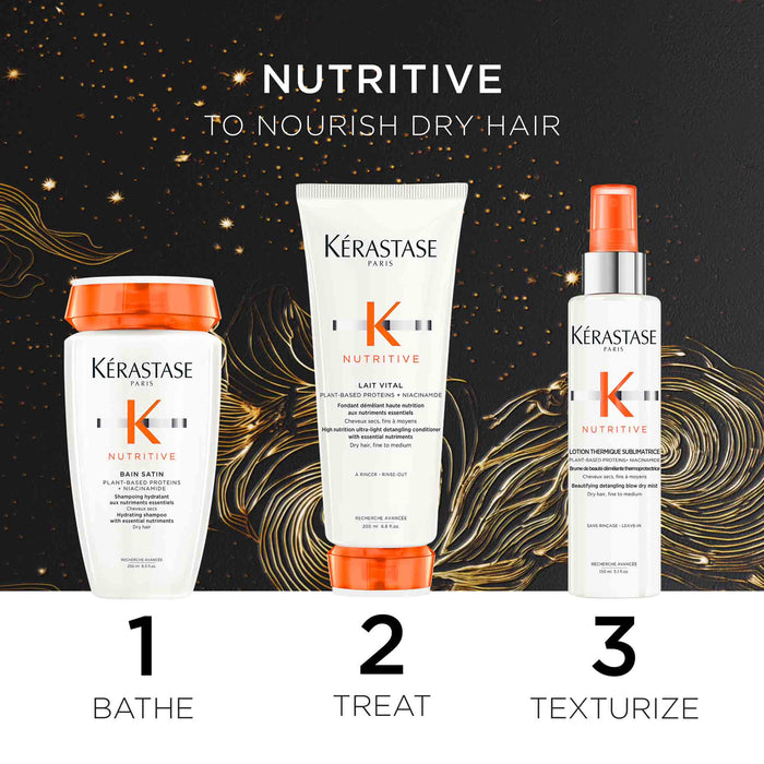 Kérastase Nutritive Fondant Holidays Set