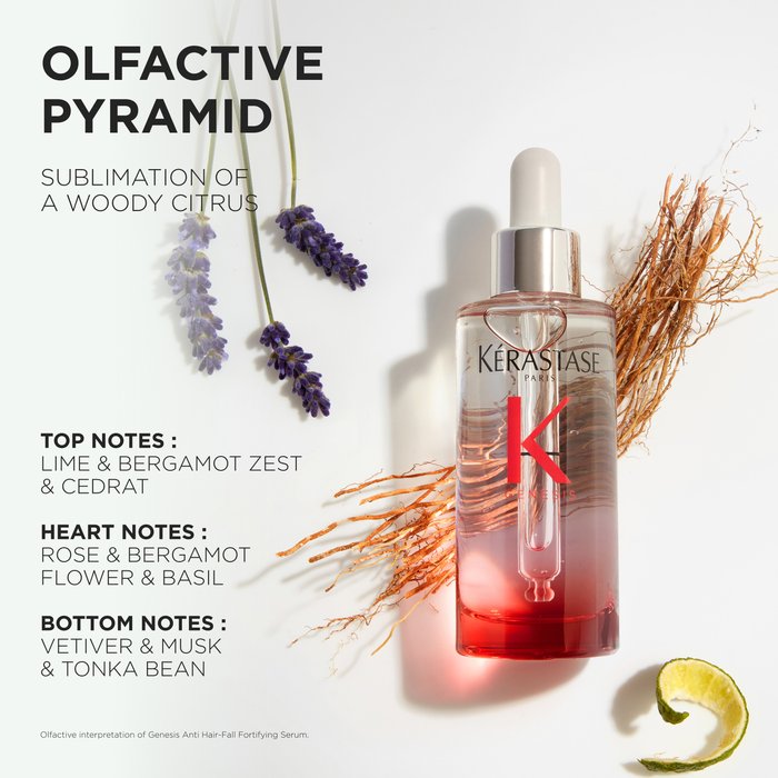 Kérastase Genesis Serum Anti Chute Fortifiant 90 ml
