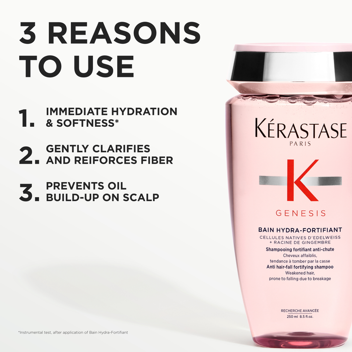 Kérastase Genesis Bain Hydra-Fortifiant 250 ml