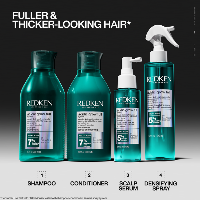 Redken Serum tynt hår