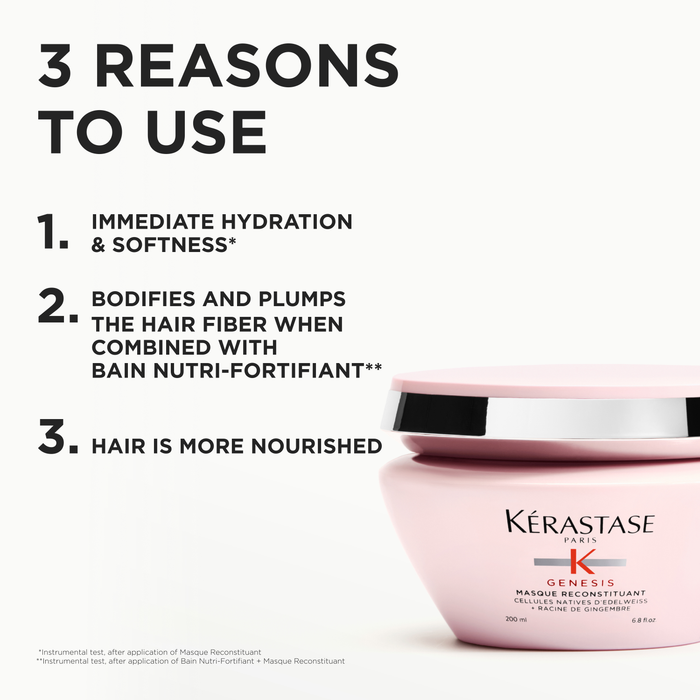 Kérastase Genesis Masque Reconstituant Hair Mask 200 ml