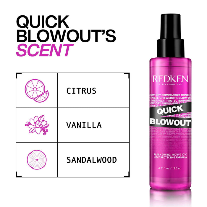 Babyliss Blue Lightning + Redken Heat protector