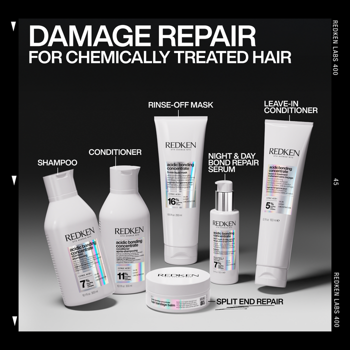 Redken Serum 