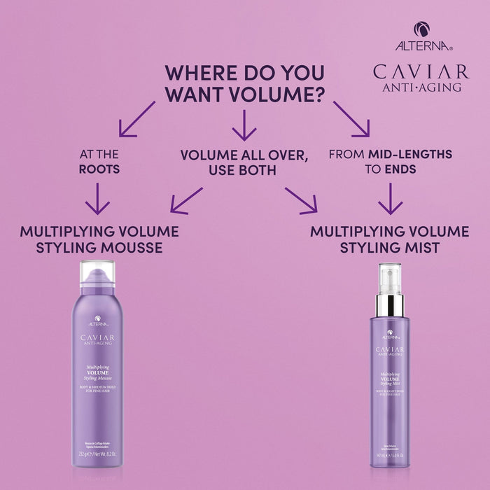 Alterna Caviar Multiplying Volume Styling Mousse 232g - Cancam