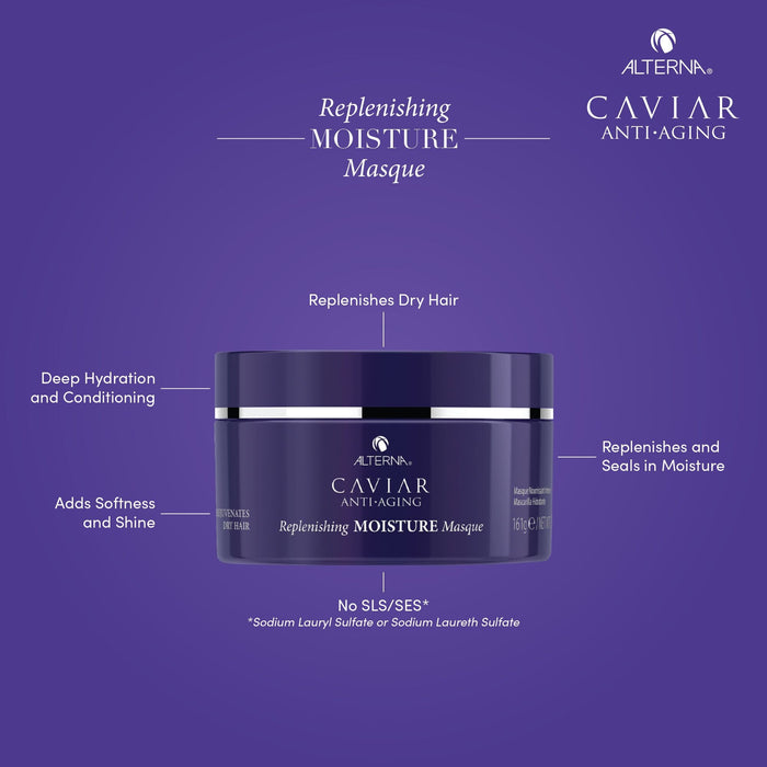 Alterna Caviar Replenishing Moisture Masque 161ml - Cancam
