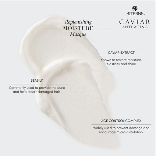 Alterna Caviar Replenishing Moisture Masque 161ml - Cancam