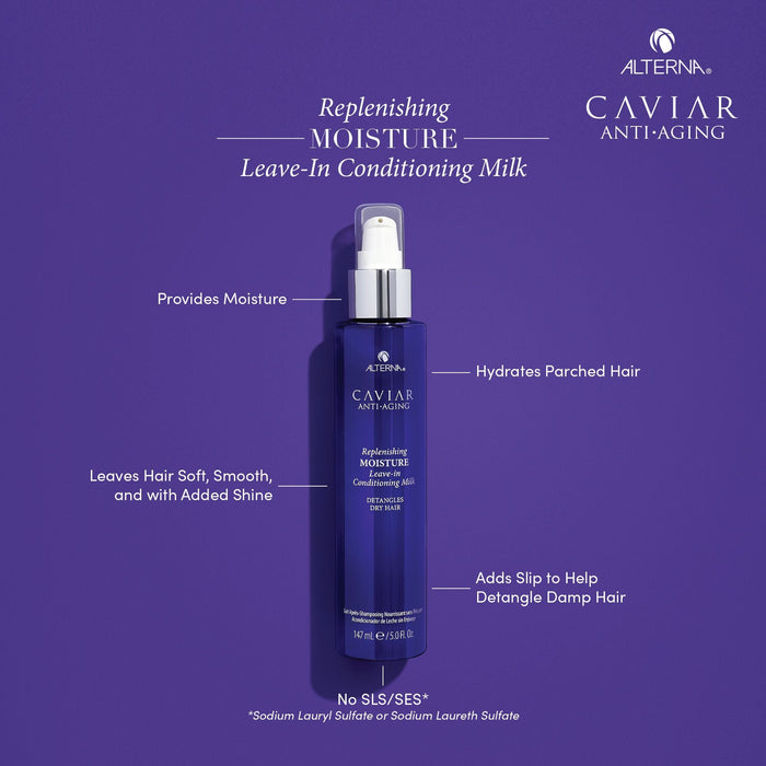 Alterna Caviar Replenishing Moisture Milk 147ml - Cancam
