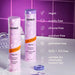 Amika Big Hit Volumizing Shampoo 1000 ml uten pumpe - Cancam