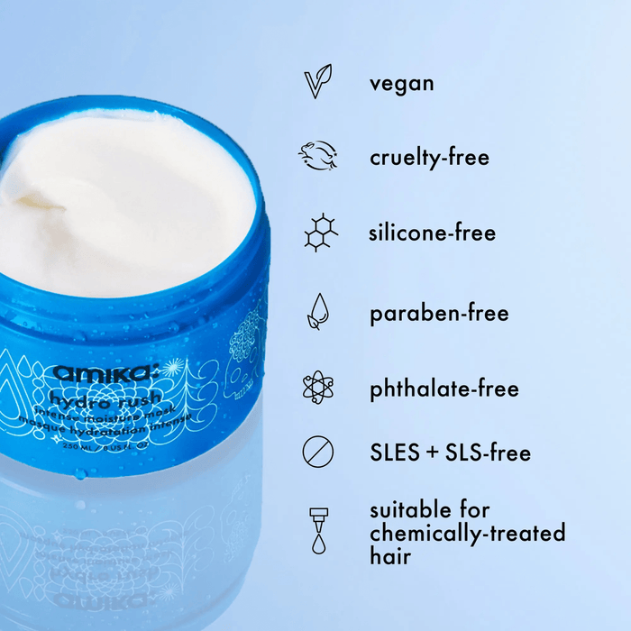 Amika Hydro Rush Intense Moisture Hair Mask 500 ml - Cancam