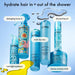 Amika Hydro Rush Intense Moisture Hair Mask 500 ml - Cancam