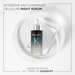 Kérastase Symbiose Anti-Pelliculaire Serum Intensif 90 ml