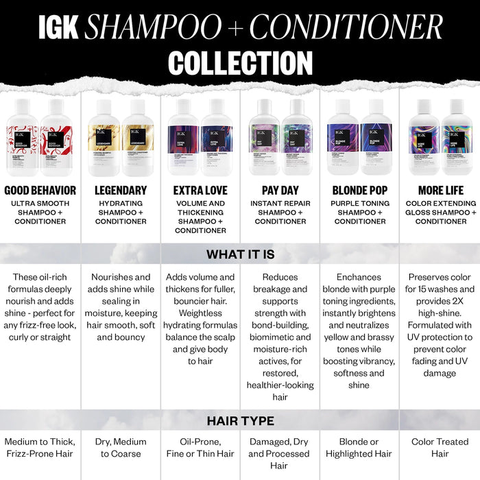 IGK More Life Color Extending Gloss Shampoo 236 ml - Cancam
