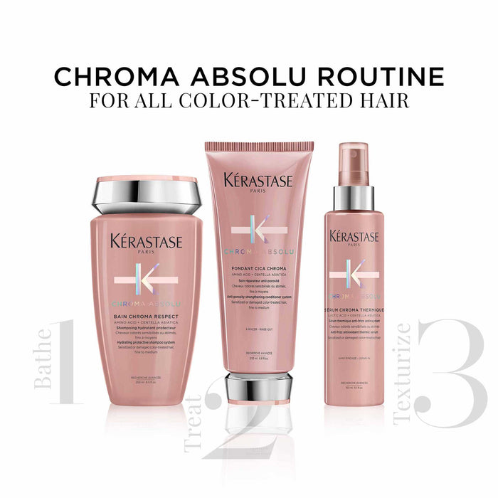 Kérastase Chroma Absolu Fondant Holiday Gift Set - Cancam