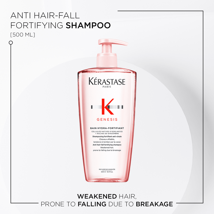 Kerastase Genesis Bain Hydra Fortifiant 500 ml - Cancam