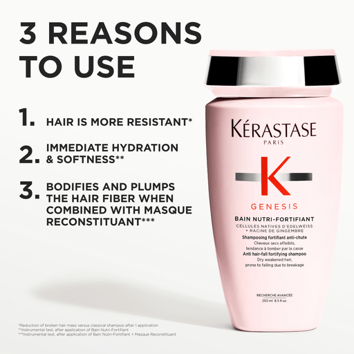 Kerastase Genesis Bain Riche Nutri Fortitiant 250 ml - Cancam