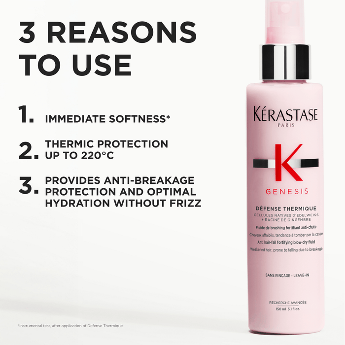 Kerastase Genesis Defense Thermique 150 ml - Cancam