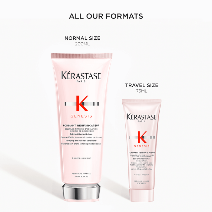 Kerastase Genesis Fondant Renforcateur 75 ml - Cancam
