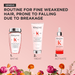 Kerastase Genesis Trio Spring Set 2026 - Cancam