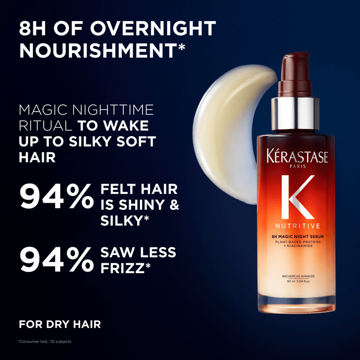 Kerastase Nutritive 8H Magic Night Serum Duo Spring Set 2026 - Cancam