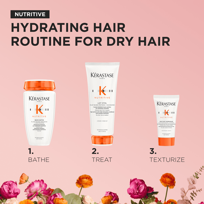 Kerastase Nutritive Trio Spring Set 2026 - Cancam
