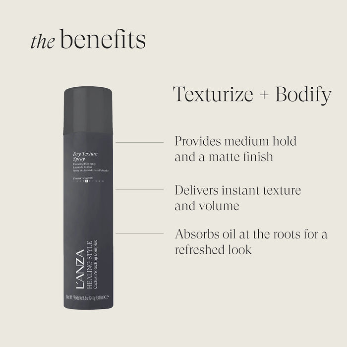 Lanza Dry Texture Spray 300ml - Cancam