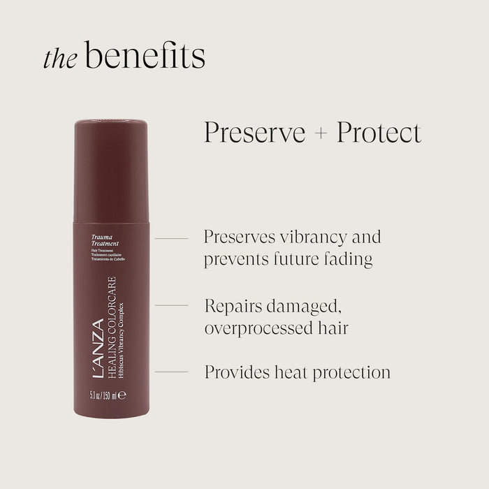 Lanza Healing Colorcare Trauma Treatment 150ml - Cancam