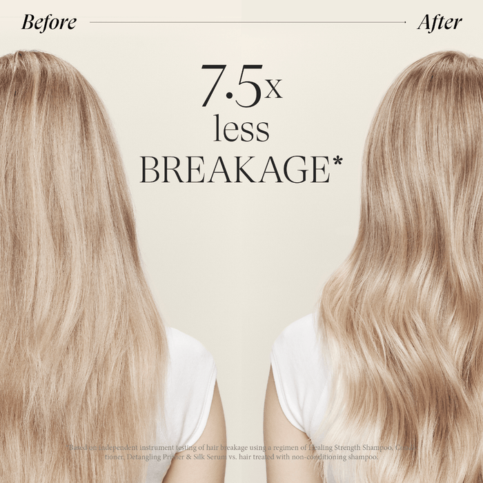 Lanza Healing Strength Shampoo 950 ml - Cancam