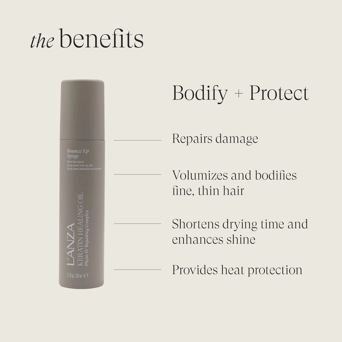 Lanza KHO Bounce Up Spray 180ml - Cancam