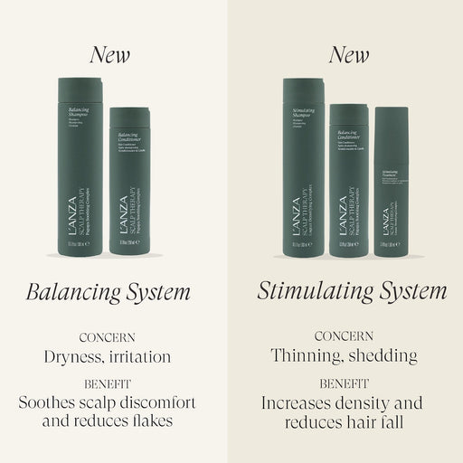 Lanza Scalp Therapy Balancing Condtioner 250 ml - Cancam