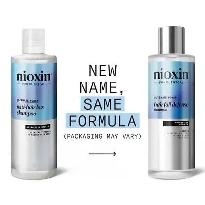 Nioxin Anti-Hairloss Shampoo 475 ml - Cancam