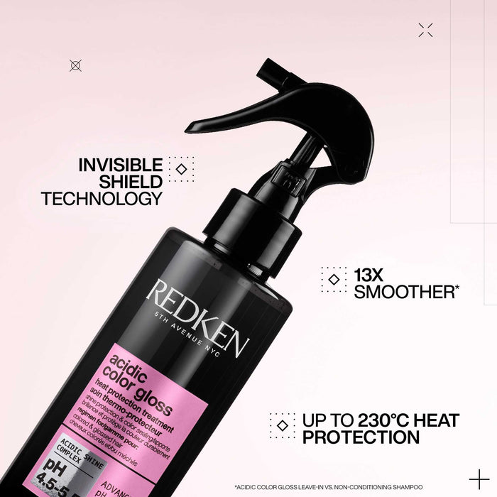 Redken Acidic Color Gloss Holiday Gift Set 2025 - Cancam