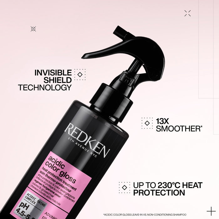 Redken Acidic Color Gloss Holiday Gift set - Cancam