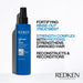 Redken Extreme Cat Treatment Spray 200 ml - Cancam