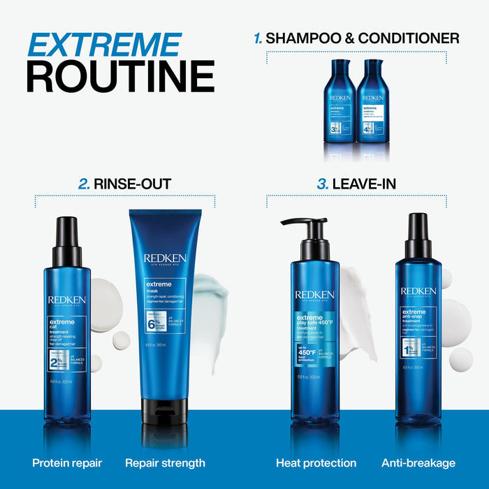 Redken Extreme Conditioner 300 ml - Cancam