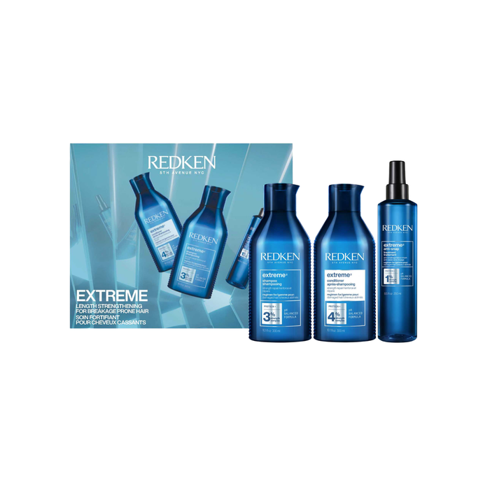 Redken Holidays Extreme Kit 2026