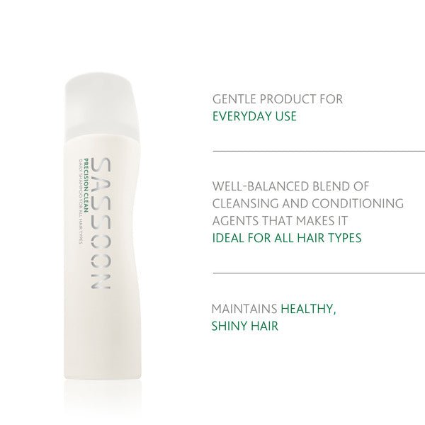 Sassoon Precision Clean Shampoo 250 ml - Cancam
