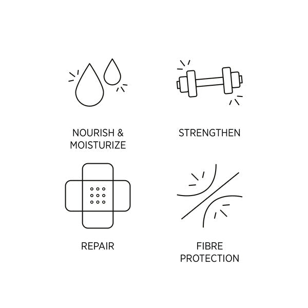 System Professional Repair Mask 200 ml - Cancam