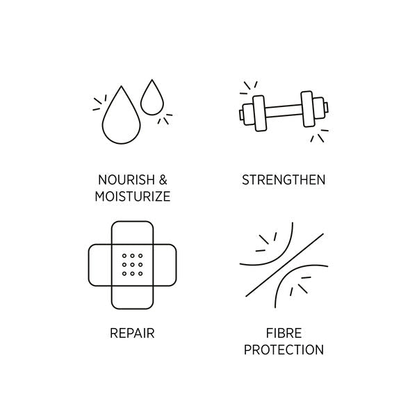 System Professional Repair Mask 30 ml - Cancam