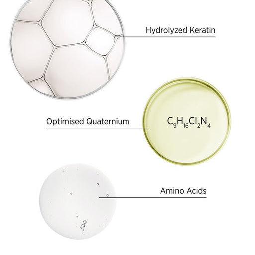 System Professional Repair Shampoo 1000 ml - Cancam