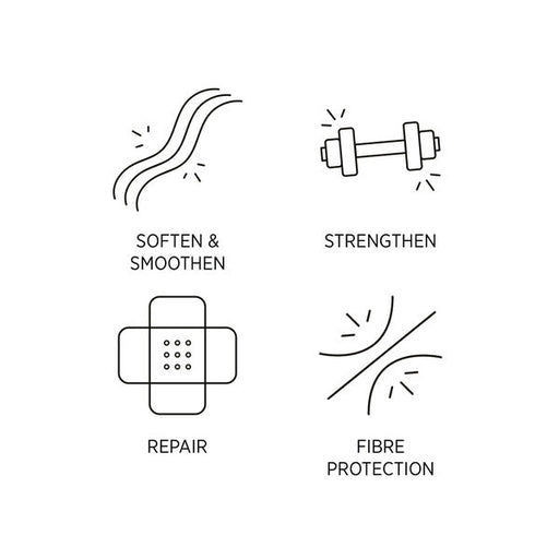 System Professional Repair Shampoo 50 ml - Cancam