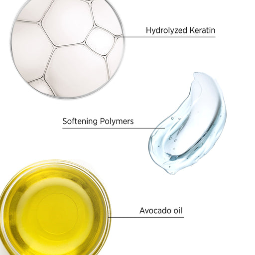 System Professional Smoothen Shampoo 1000 ml - Cancam