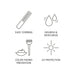 System Professional Solar Helio Guard 125 ml - Cancam