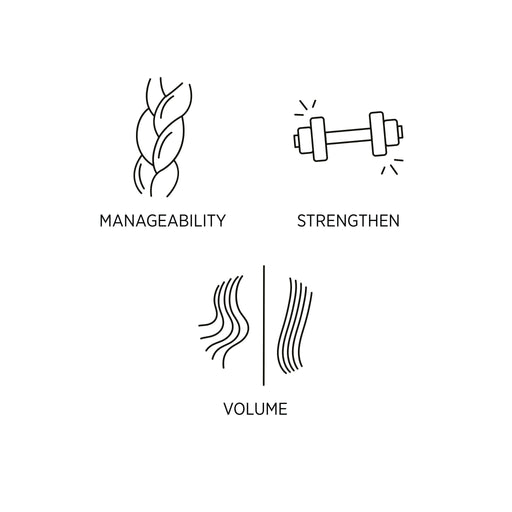 System Professional Volumize Shampoo 1000 ml - Cancam