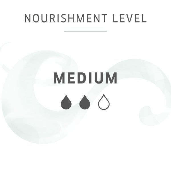 Wella Professionals Nutricurls Curl Shampoo 1000 ml - Cancam
