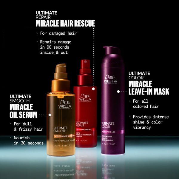 Wella Professionals Ultimate Color Miracle Leave - In Mask 95 ml - Cancam
