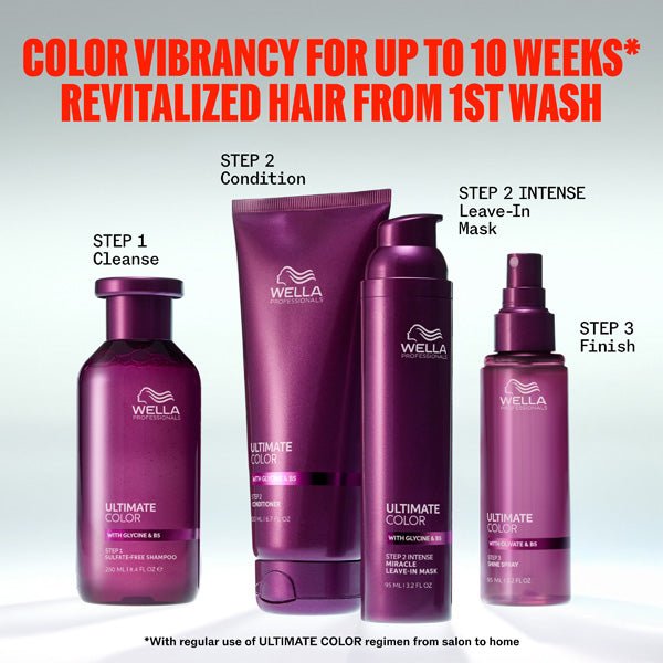 Wella Professionals Ultimate Color Shampoo 250 ml - Cancam