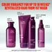 Wella Professionals Ultimate Color Shampoo 250 ml - Cancam