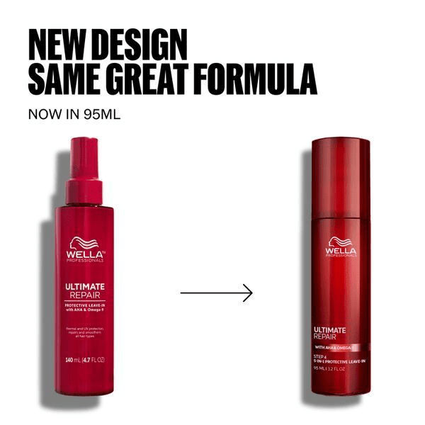 Wella Professionals Ultimate Repair 5 - In - 1 Protective Leave - In 95 ml - Cancam