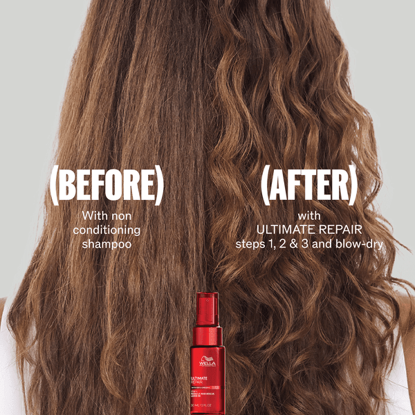 Wella Professionals Ultimate Repair Miracle Hair Rescue Leave - in 30 ml - Cancam